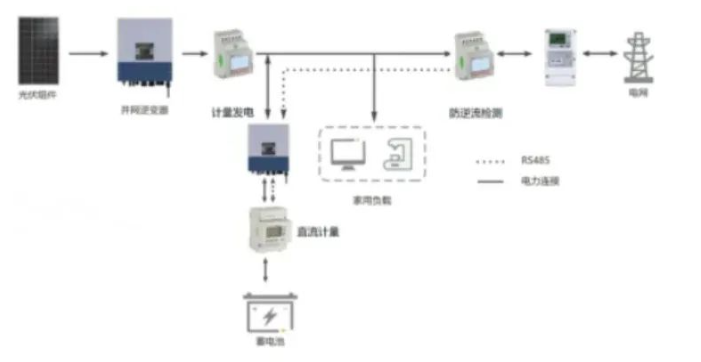 wKgZombk-niAcUedAAGM2tiQei0585.png