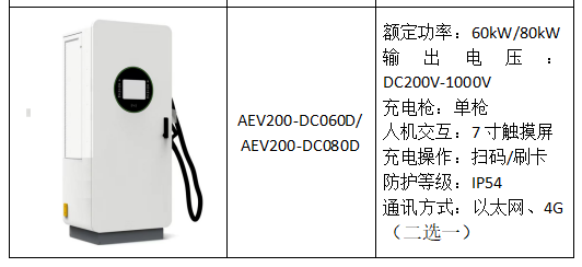 电动汽车