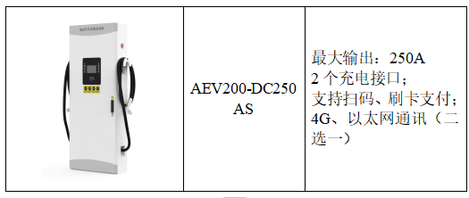 电动汽车