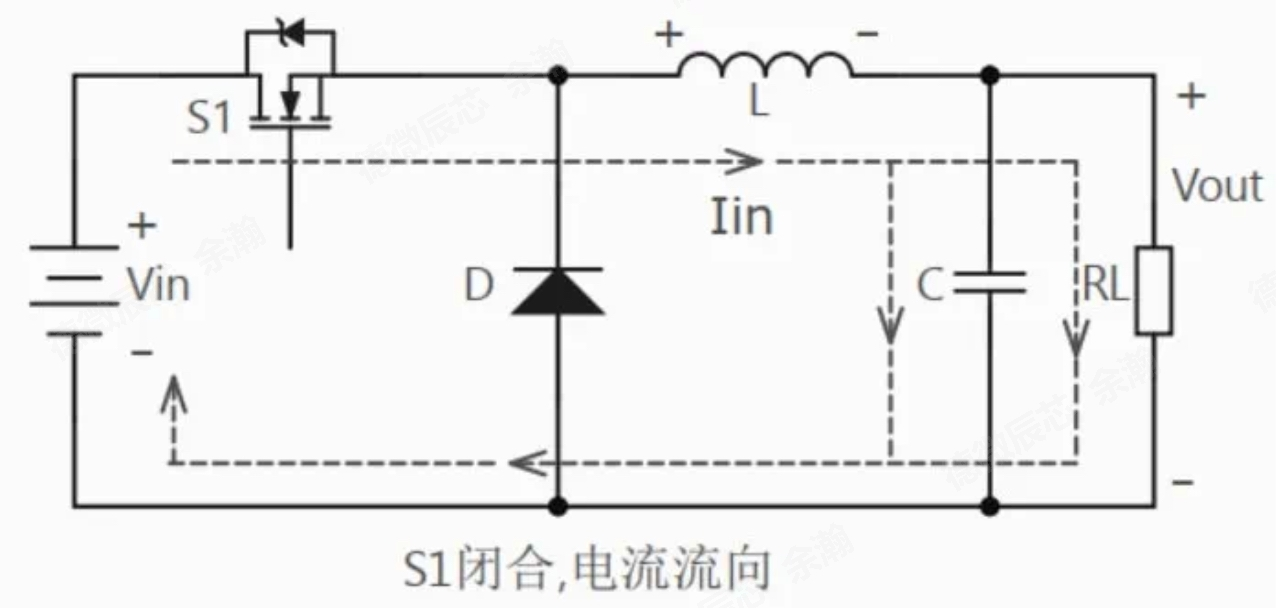 降压芯片