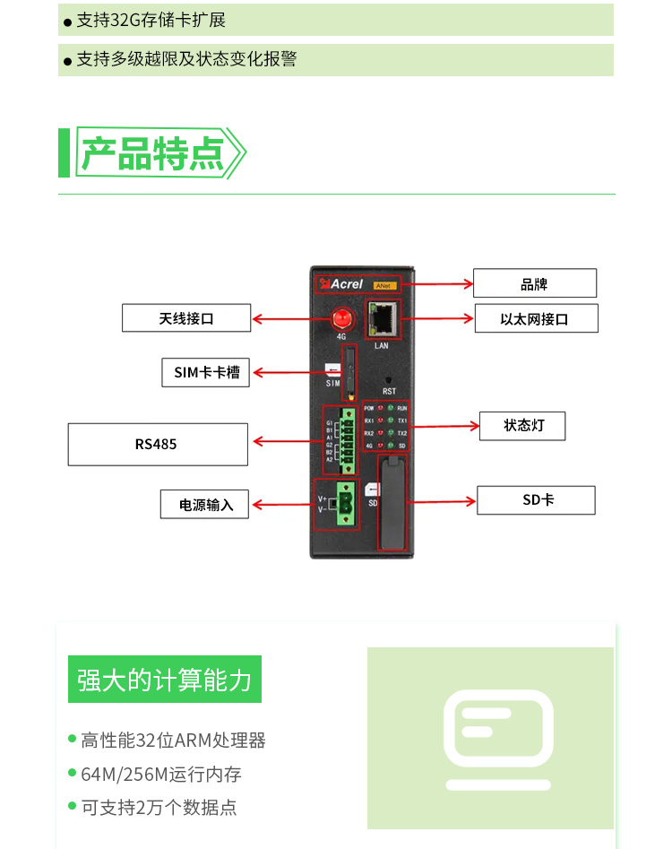 物联网