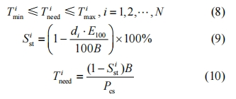 浅谈光储充一体化社区的有序充电 策略及解决方案 (https://ic.work/) 技术资料 第12张