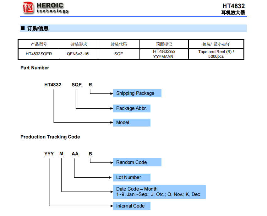 wKgaombcA1eAZqHuAAFX6I6WAdY867.png