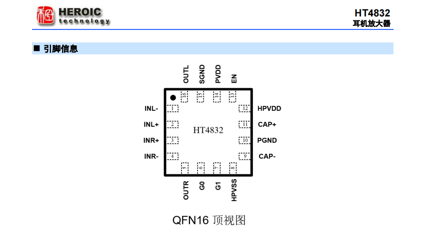 耳机放大器