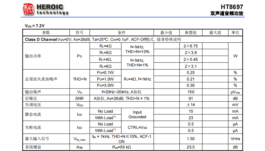 音频功率放大器