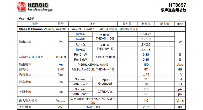 音频功率放大器