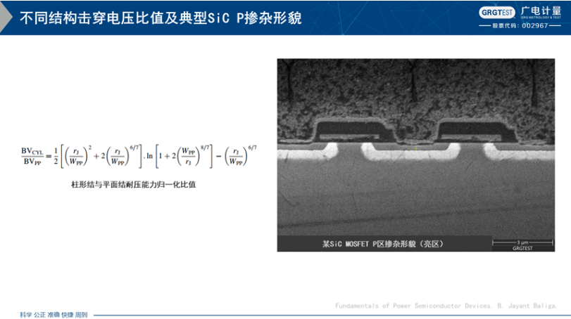 广电计量|功率场效应管过压失效机理及典型特征分析 (https://ic.work/) 技术资料 第4张