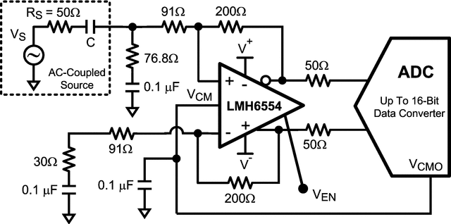 LMH6554-Typical Application, SE input driving ADC