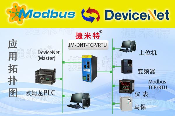 DeviceNet轉Modbus TCP協(xié)議網(wǎng)關（Modbus TCP轉DeviceNet）