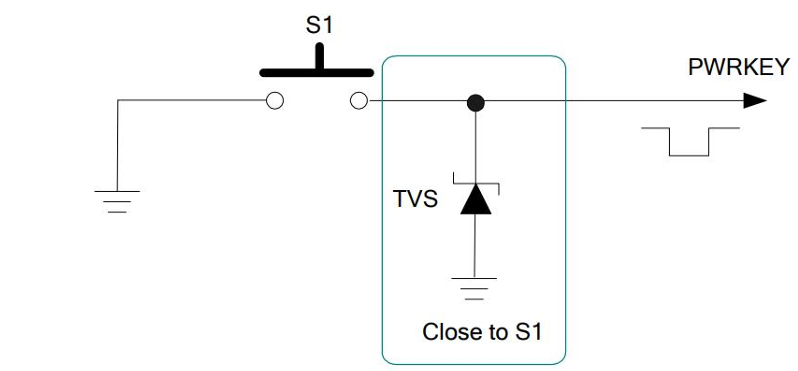 4G模块