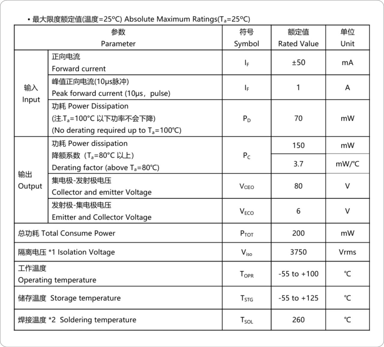 光耦