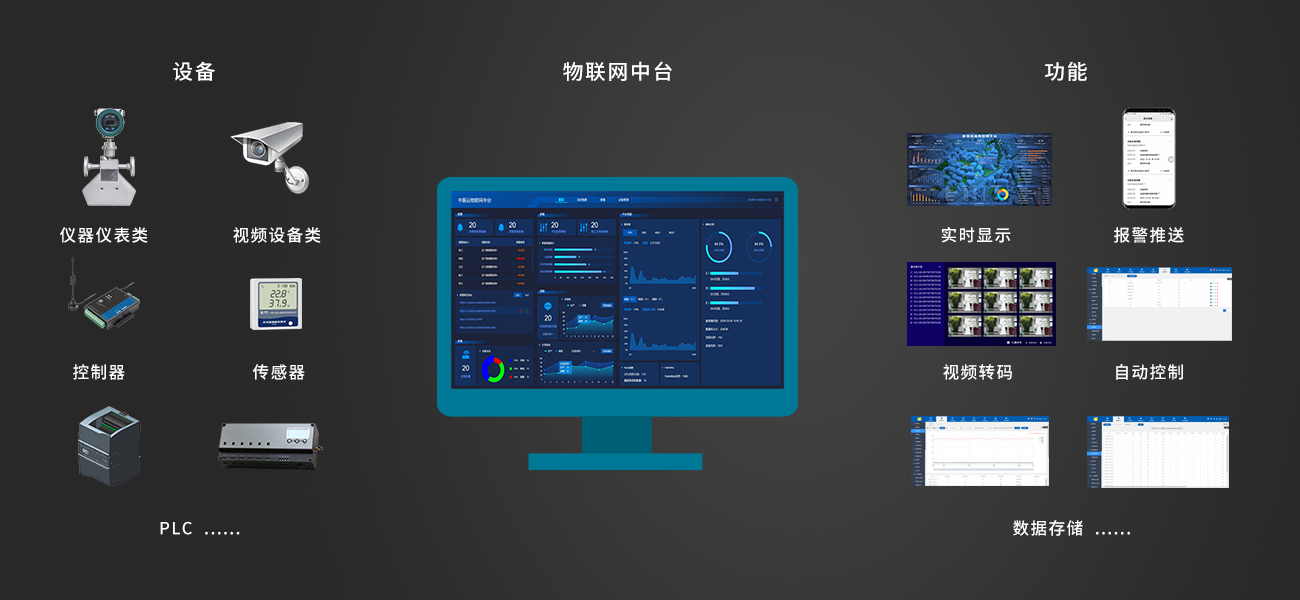 物联网技术的基础知识