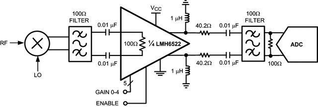 LMH6522-Typical Application