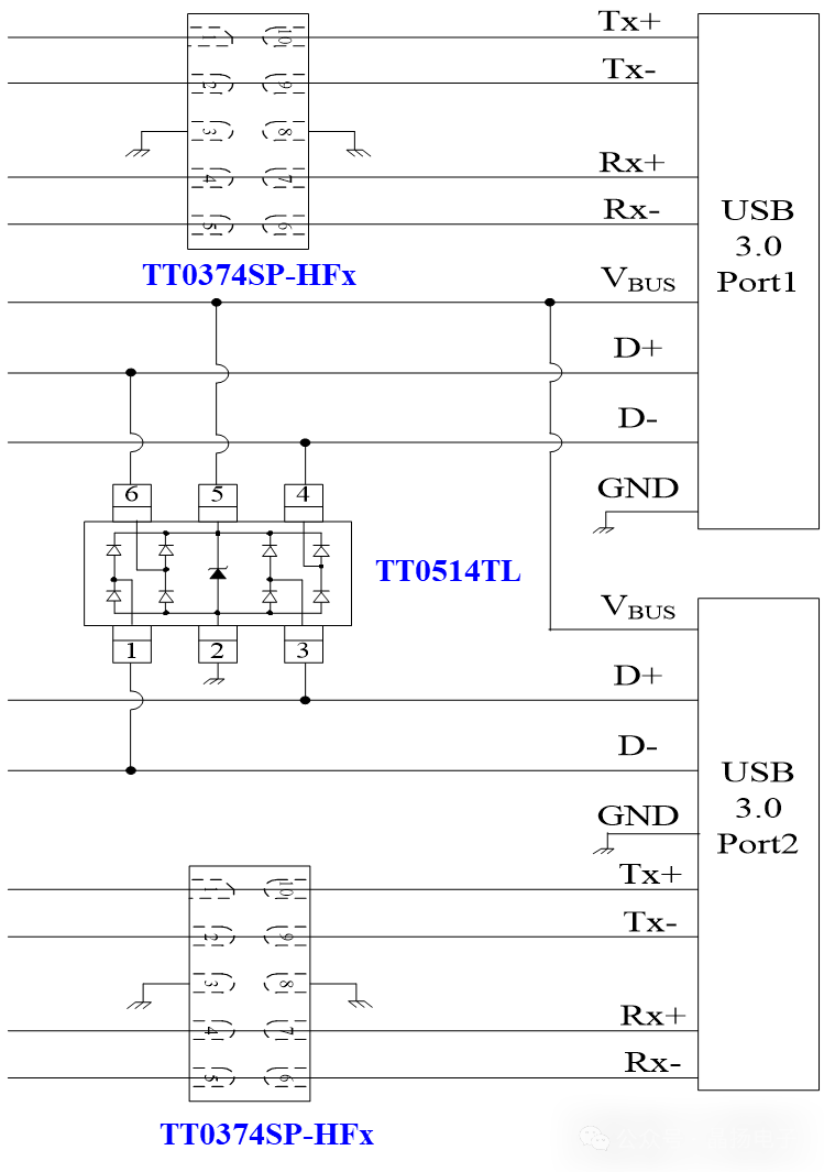 <b class='flag-5'>晶</b><b class='flag-5'>揚(yáng)</b>電子<b class='flag-5'>ESD</b><b class='flag-5'>保護(hù)器件</b><b class='flag-5'>TT0374SP-HFx</b>產(chǎn)品優(yōu)勢(shì)