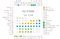 合宙低功耗4G模組Air724UG ——產品規格書