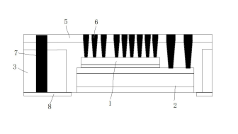 新型封裝令功率器件嵌入<b class='flag-5'>PCB</b>中