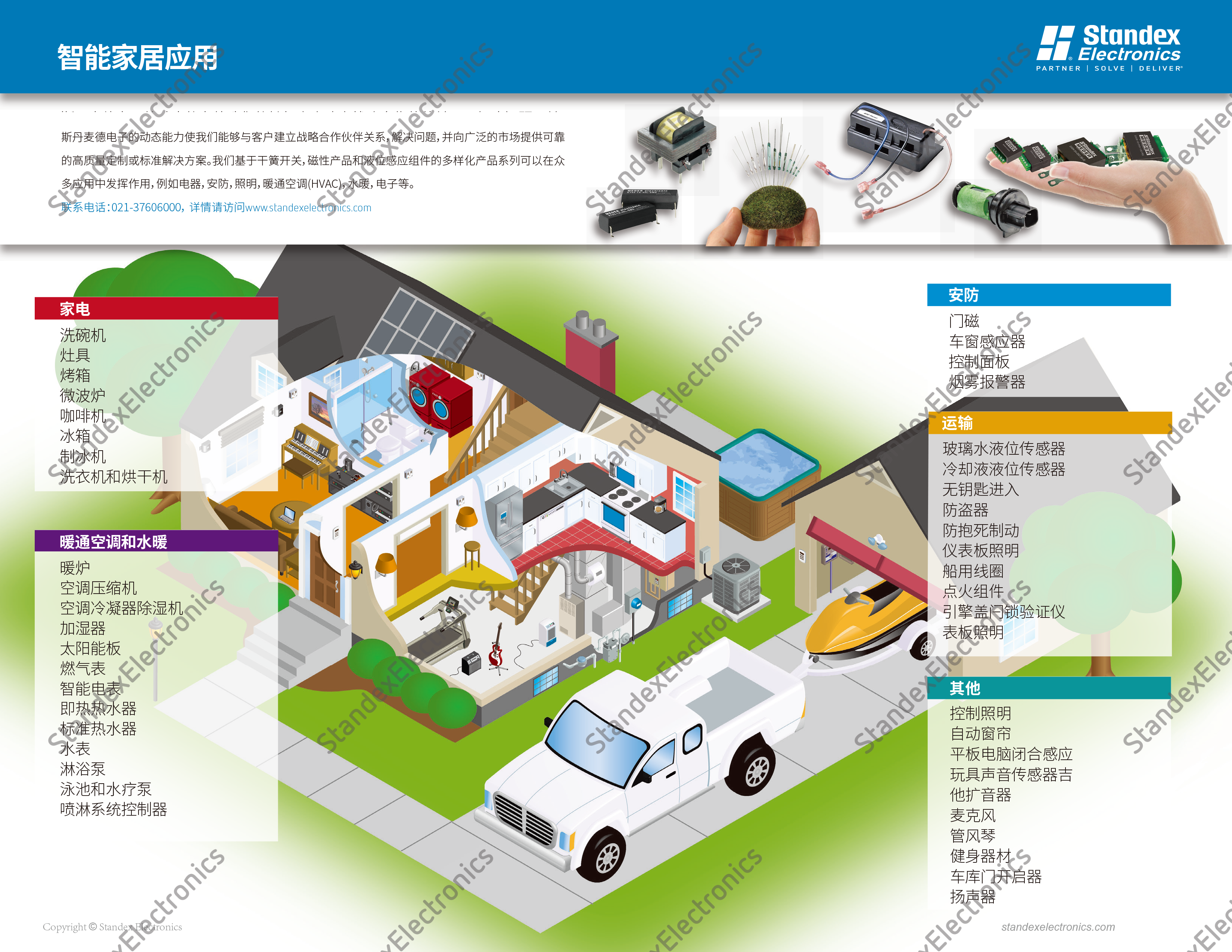 低功耗，高效率：干簧开关如何改变游戏规则？ (https://ic.work/) 技术资料 第2张