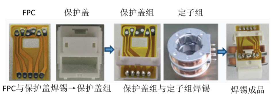 大研智造激光焊錫機(jī)技術(shù)在微型步進(jìn)馬達(dá)定子組FPC焊接中的應(yīng)用