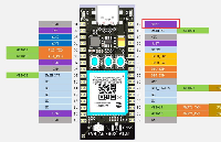 <b class='flag-5'>合</b><b class='flag-5'>宙</b>低功耗4G模組<b class='flag-5'>AIR</b>780EX ——<b class='flag-5'>開(kāi)發(fā)板</b>使用說(shuō)明