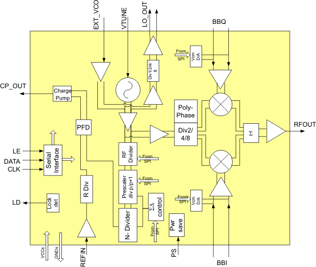 TRF372017 - SLWS224E