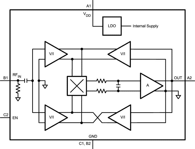 LMH2120-Typical Application uSMD