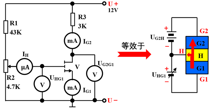 全新的半导体基础知识 (https://ic.work/) 技术资料 第15张