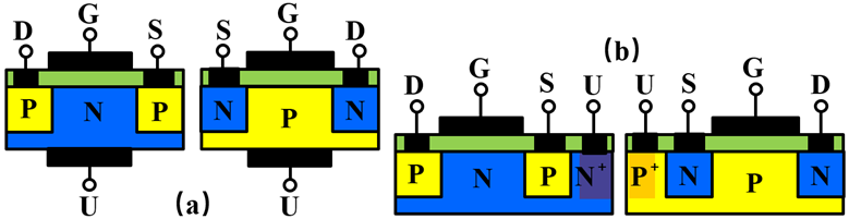 全新的半导体基础知识 (https://ic.work/) 技术资料 第3张