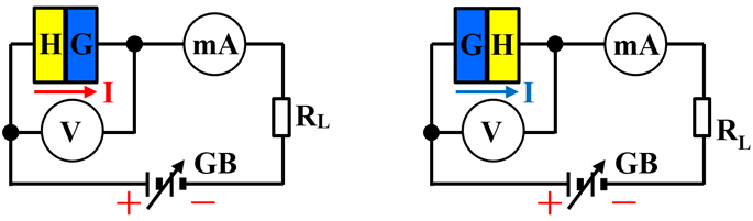 全新的半导体基础知识 (https://ic.work/) 技术资料 第9张