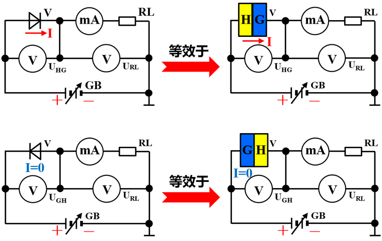 全新的半导体基础知识 (https://ic.work/) 技术资料 第11张