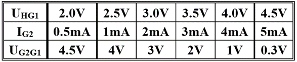 全新的半导体基础知识 (https://ic.work/) 技术资料 第20张