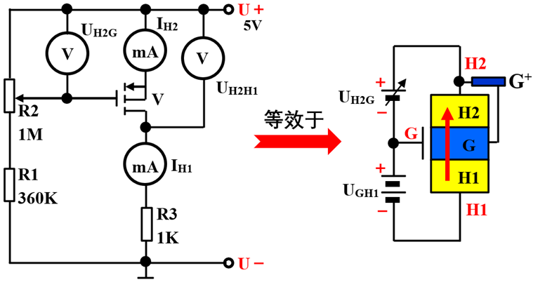 全新的半导体基础知识 (https://ic.work/) 技术资料 第21张