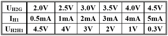 全新的半导体基础知识 (https://ic.work/) 技术资料 第22张