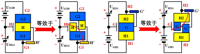 全新的半导体基础知识 (https://ic.work/) 技术资料 第28张