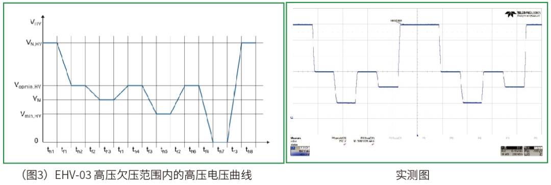 wKgaombiRLOAD23NAAH-MSUV7-w310.jpg