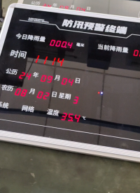 #物聯網 入戶雨量報警器# 