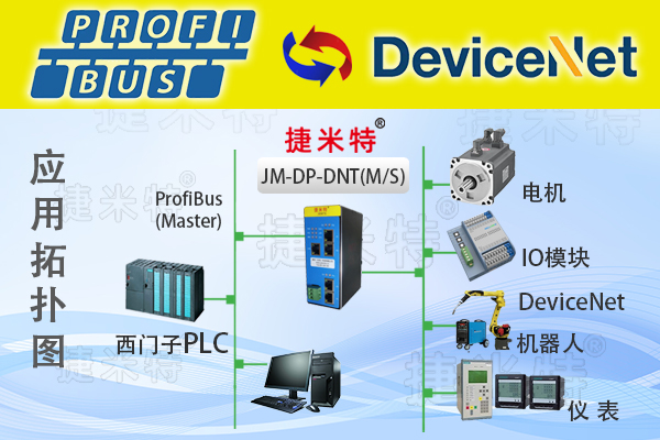 DeviceNet<b class='flag-5'>转</b><b class='flag-5'>Profibus</b> <b class='flag-5'>DP</b><b class='flag-5'>总线</b><b class='flag-5'>协议</b><b class='flag-5'>网关</b>