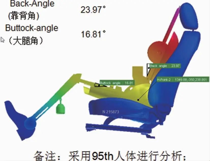 汽车座椅