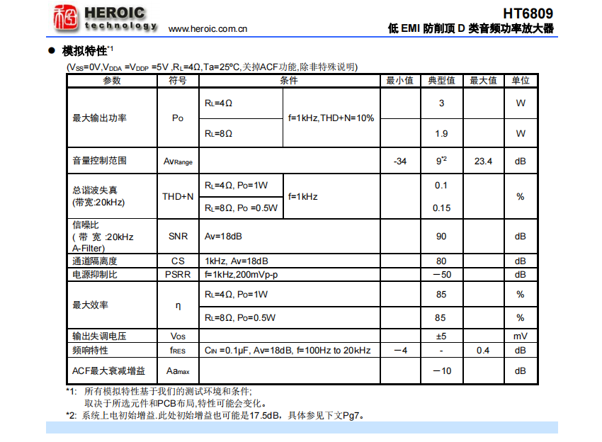 音频功率放大器