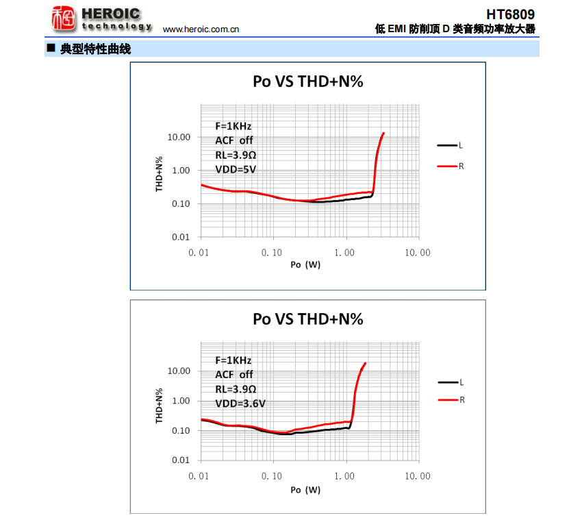 音频功率放大器