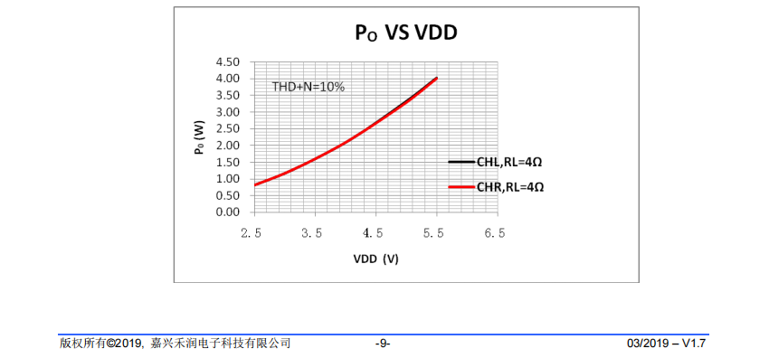 音频功率放大器