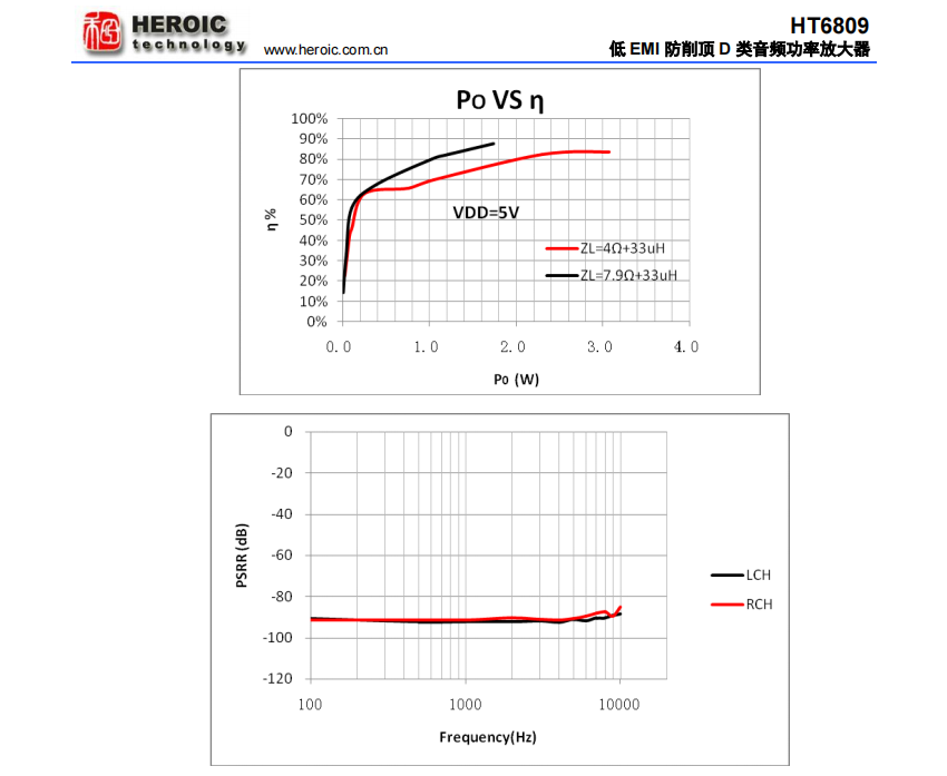 音频功率放大器