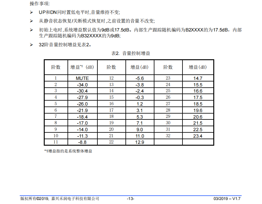 音频功率放大器