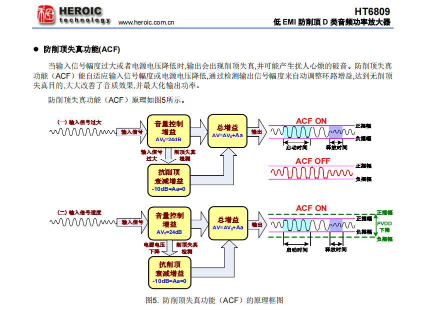 音频功率放大器