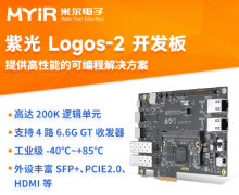 米爾-紫光同創PG2L100H國產FPGA開發板試用