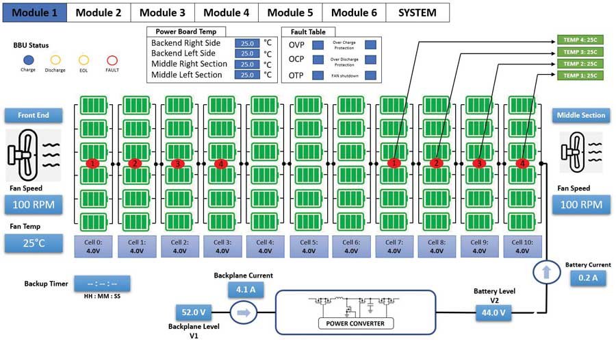 587823-fig-03.jpg?rev=35b2c0c900a342958bb5bac70cd3836f&sc_lang=zh