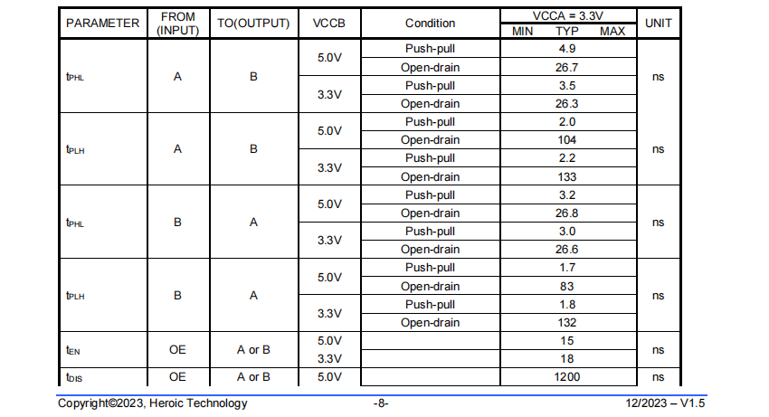 wKgZombtHxKACd4pAAEf4SIv-iw674.png