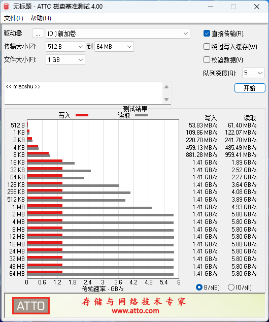 wKgZombtOpWAYNl9AACXQFvGPqI202.png