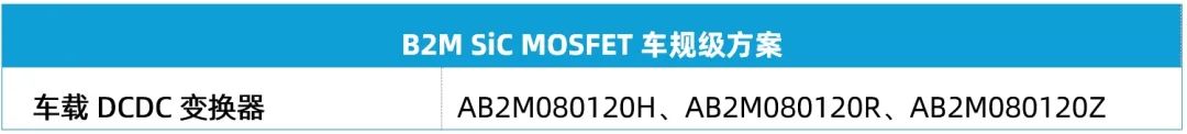 MOSFET