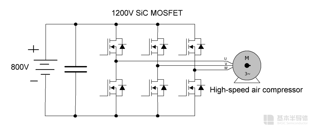 MOSFET