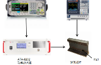 ATA-8202射頻功率<b class='flag-5'>放大器</b><b class='flag-5'>在</b><b class='flag-5'>鋼軌</b>接頭非線性<b class='flag-5'>超聲</b>檢測<b class='flag-5'>中</b>的應(yīng)用